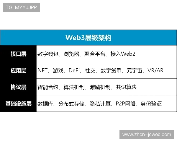 转播合同谈判开启，战术观赏性成溢价关键